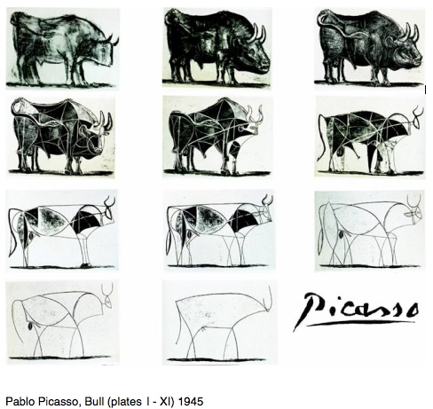 Picasso Bull lithographs